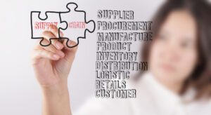 fulfillment services